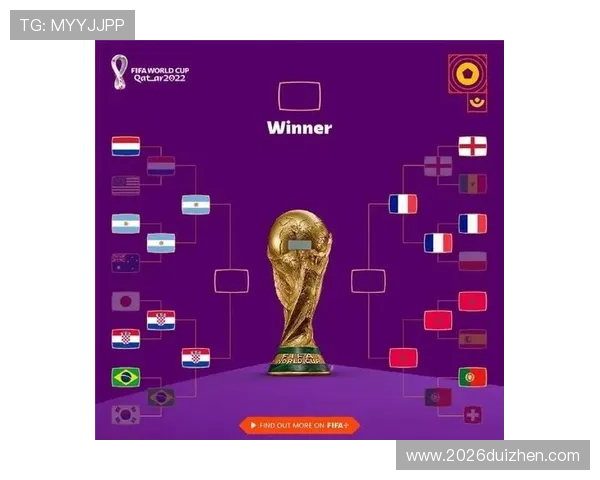 2022年卡塔尔世界杯分组抽签结果公布各组对阵形势分析