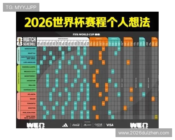 2026世界杯分组对战表图高清版免费下载与比赛赛程预测分析