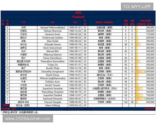 2026世界杯亚洲区预选赛规则详解：参赛队伍资格、晋级路径及比赛规则的全面解读