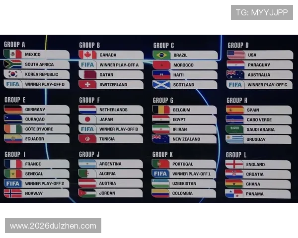 2026年世界杯48支球队名单公布后，球迷们的反应与期待分析