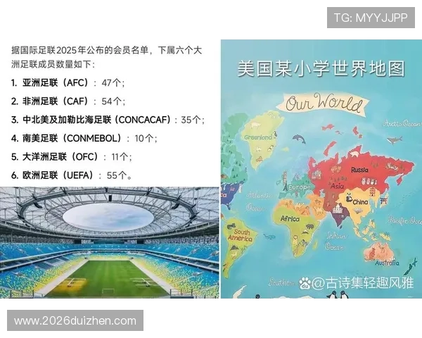 2026年世界杯亚洲名额分配机制的调整背景与国际足球组织的相关决策