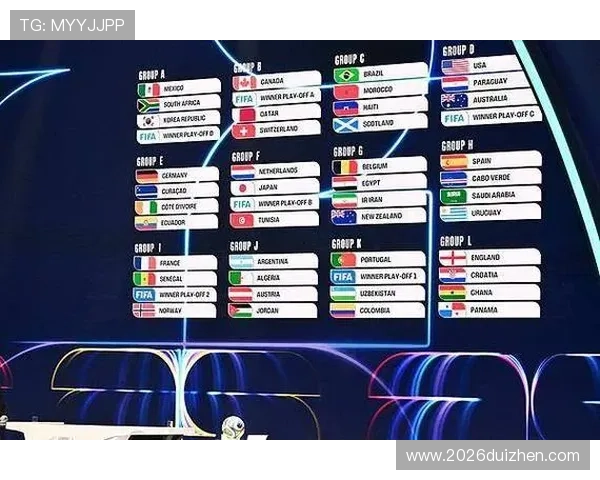 2026年世界杯分组规则的具体流程和抽签程序全面介绍
