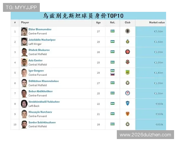 2026年世界杯决赛圈扩军对全球足球格局的影响分析