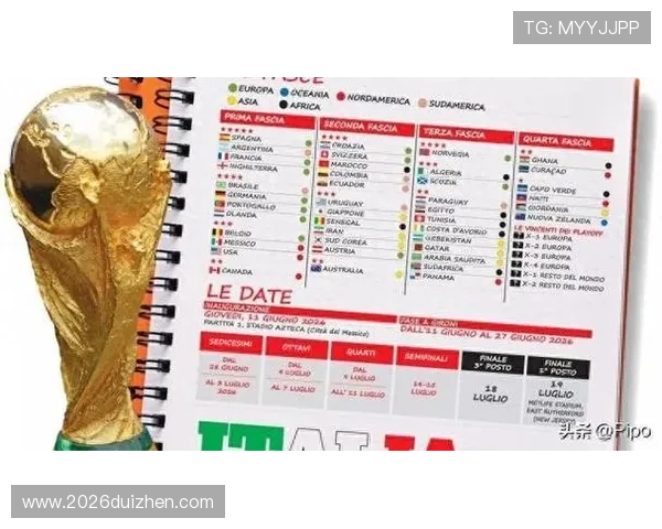 2026年世界杯时间表公布后，观赛时间和安排的详细解读