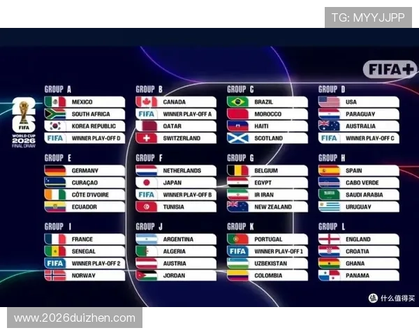 2026年世界杯比赛时间安排及详细地点介绍