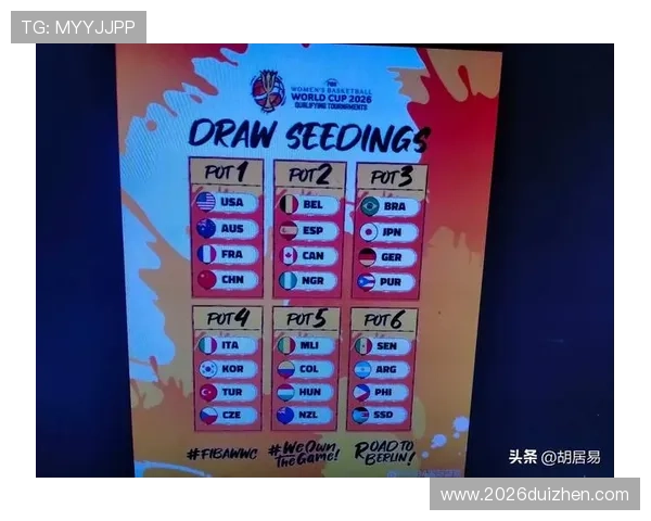 2026年世界杯直通名额争夺中表现突出的国家队分析