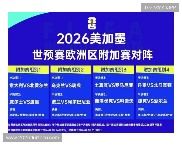 2026年世界杯赛制规则对观众体验和赛事组织管理的创新措施