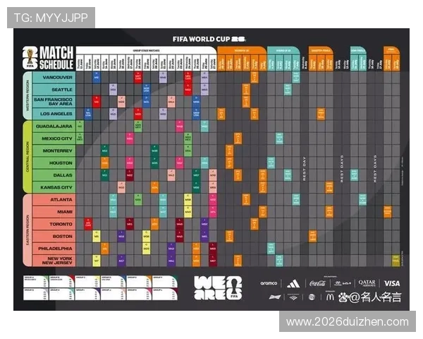 2026年世界杯赛程安排详细介绍与最新更新信息