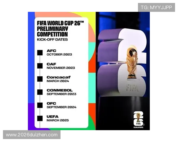 2026年南美洲区世界杯名额分配的历史沿革与未来趋势