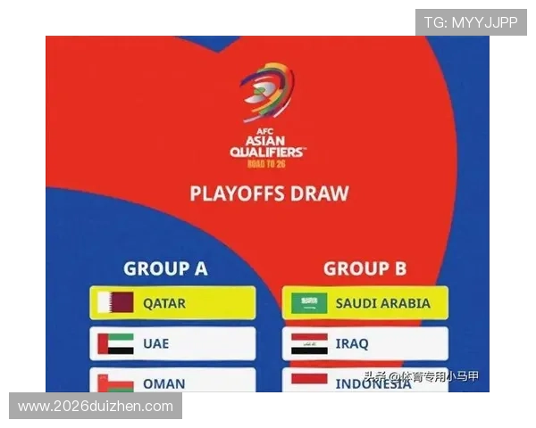 2026年欧洲区附加赛预选赛赛程及比赛日期详细信息汇总