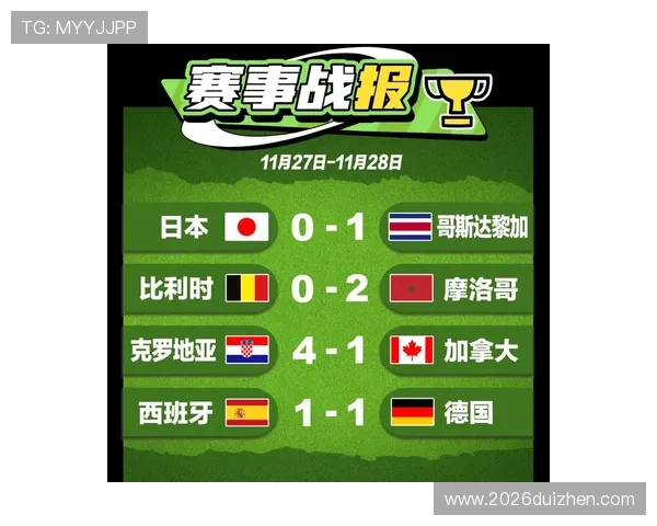 3. 本届世界杯赛事分析，冠军归属悬念重重引发广泛关注与讨论