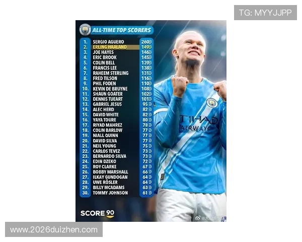 世界杯历史射手榜排名最新更新,谁是足球史上的最佳射手 世界杯历史射手榜排名最新更新,谁是足球史上的最佳射手