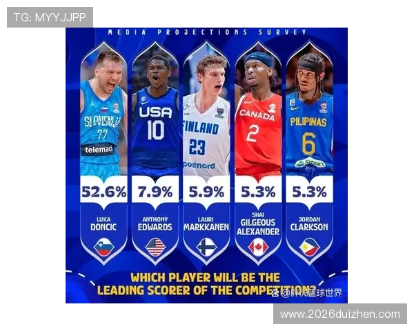 世界杯历届最佳射手：揭秘历届得分王的比赛策略、技术特点与成功秘诀