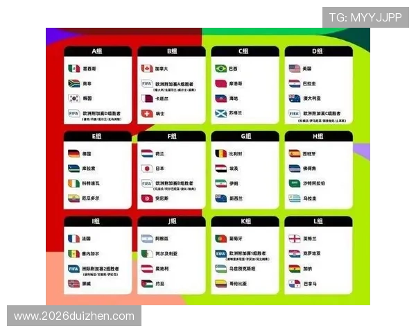 世界杯多久一次全球足球盛事每四年举行一次的详细介绍