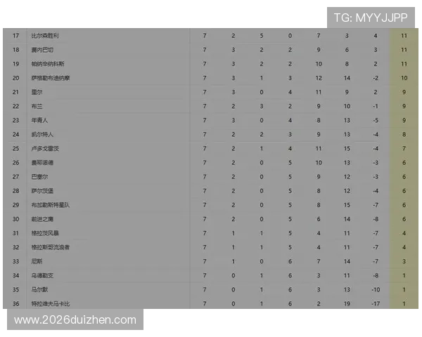 世界杯比赛预测分析：2024年最全面的赛前数据解读与专家预测