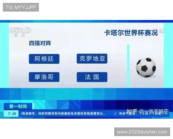 世界杯时间表2022年卡塔尔赛程安排及比赛时间详细介绍 世界杯时间表2022年卡塔尔赛程安排及比赛时间详细介绍