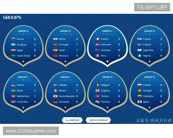 世界杯积分榜怎么算分，掌握比赛积分与排名的关系