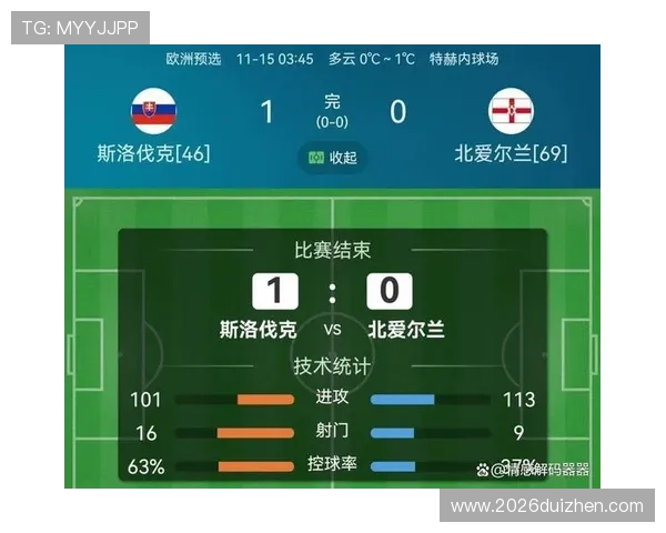 世界杯预选赛欧洲区赛程赛果最新更新，详细解析各队比赛安排与结果走势