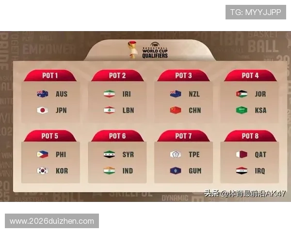 中国国家队世界杯预选赛赛程安排及重要比赛日期预测