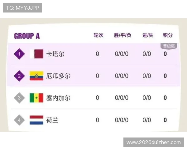 卡塔尔世界杯淘汰赛中表现突出的球队及其战术分析