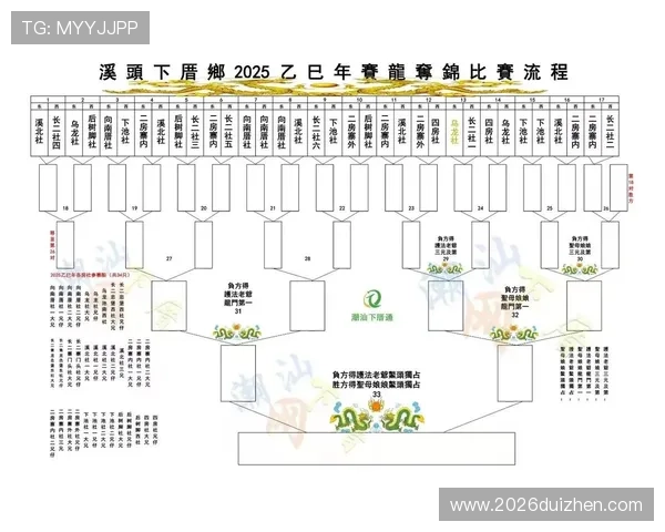 2023年世界杯分组抽签仪式在哪可以在线观看，最全直播渠道汇总