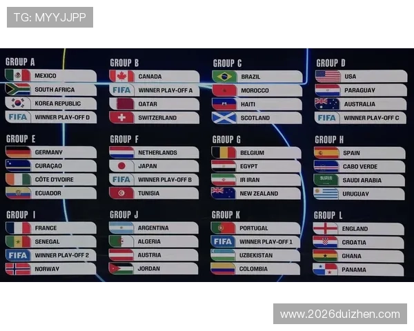 2023年美加墨世界杯决赛时间及赛程安排，帮助球迷提前规划观赛时间