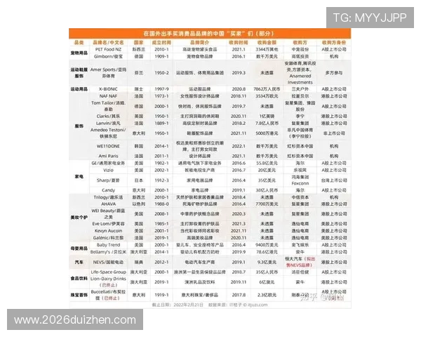 2026年世界杯48支球队赛制对参赛队伍备战策略和赛程安排的具体影响