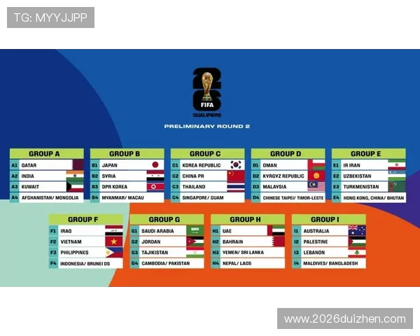 2026世界杯分组抽签直播时间安排及观看指南全攻略