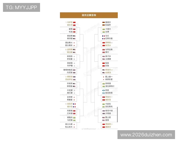2026年世界杯参赛国家表格图片免费下载及各国参赛资格详细说明 2026年世界杯参赛国家表格图片免费下载及各国参赛资格详细说明