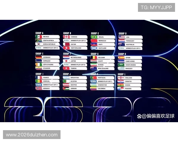 2026年世界杯名额分配规则变化对各国足球发展的影响分析 2026年世界杯名额分配规则变化对各国足球发展的影响分析