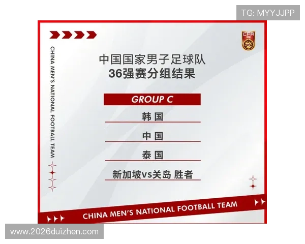 2026年世界杯比赛时间预计北京时间的详细安排与最新预测