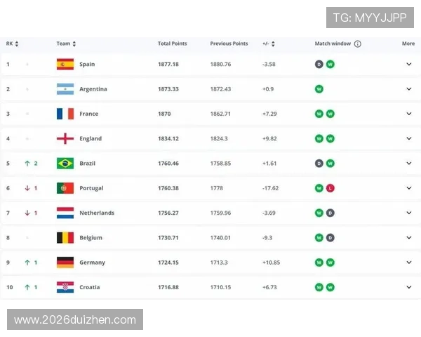 2026年世界杯用球的制造工艺与质量控制流程详解 2026年世界杯用球的制造工艺与质量控制流程详解