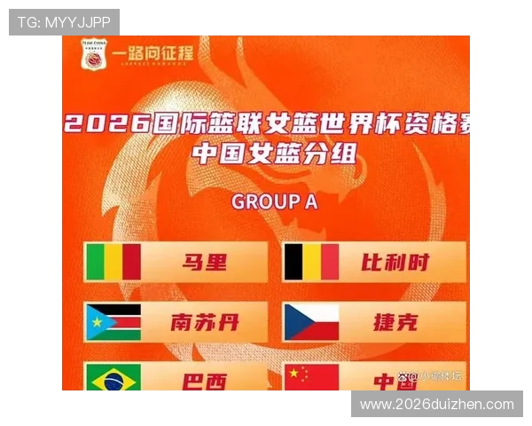 2026年世界杯赛程中国队比赛时间及赛程变化最新预测