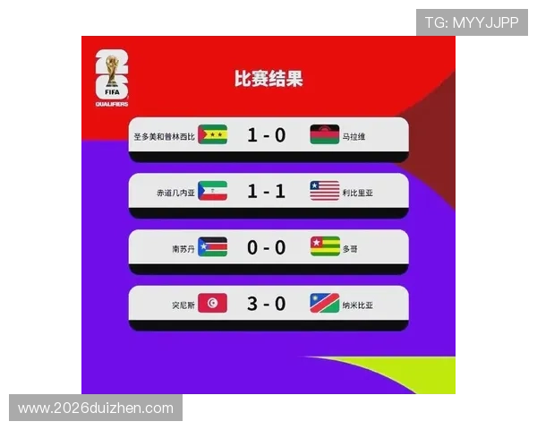 2026年世界杯预选赛规则变化对各参赛国家的影响分析 2026年世界杯预选赛规则变化对各参赛国家的影响分析