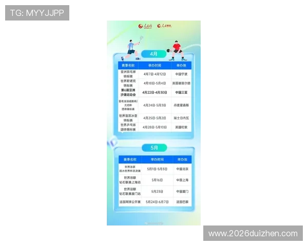 2026年美加墨世界杯具体举办时间及各阶段比赛时间安排 2026年美加墨世界杯具体举办时间及各阶段比赛时间安排