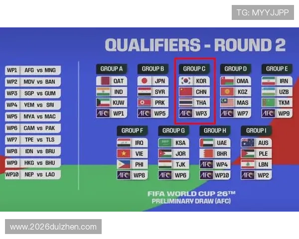 世界杯欧洲预选赛最新赛程安排及重要比赛时间全解析帮助你掌握比赛动态