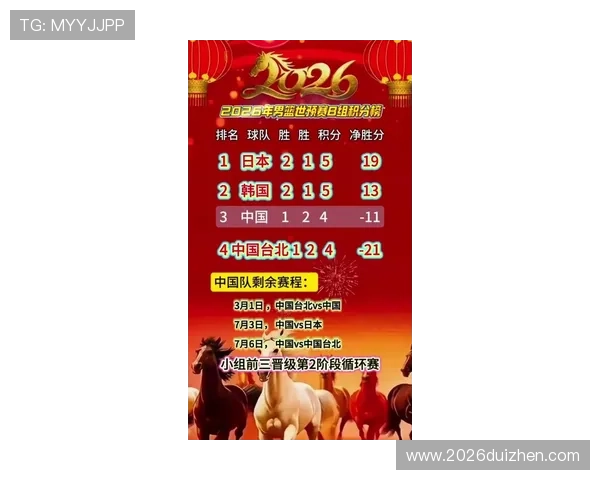 全面解读2026男篮世界杯预选赛的比赛规则与晋级标准