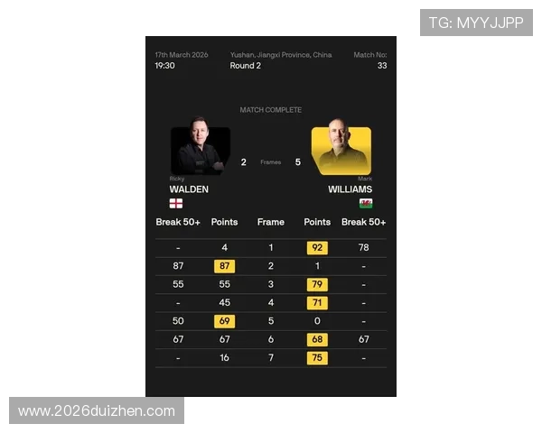 2026年世界杯个人进球榜最新排名趋势分析关注球员表现与未来潜力