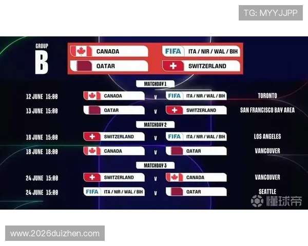 2026年世界杯48支球队比赛规则与赛程安排最新解读