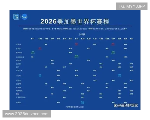 2026年世界杯中国队预选赛成绩对晋级前景的影响深度分析