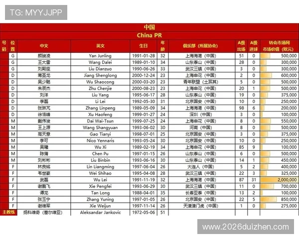 2026年世界杯亚洲区预选赛详细赛程时间安排及最新比赛日程更新