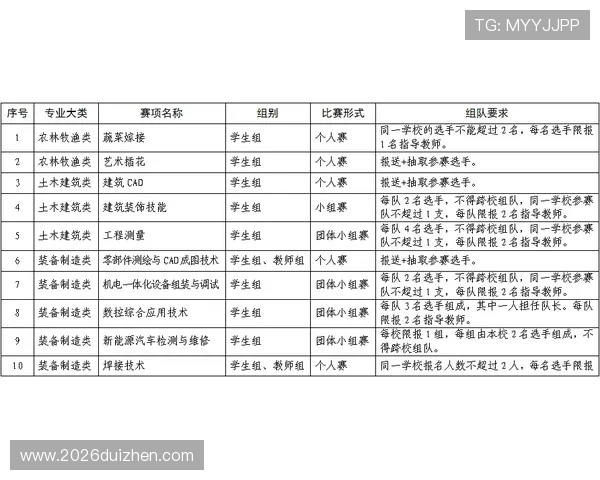 2026年世界杯具体开赛时间及比赛日程安排全面介绍