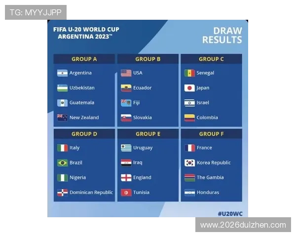 2026年世界杯小组分组抽签详细流程及最新时间安排解析 2026年世界杯小组分组抽签详细流程及最新时间安排解析