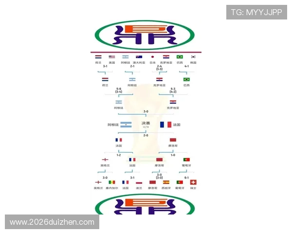 2026年世界杯名额分配方案对各大洲足球发展的影响与未来展望 2026年世界杯名额分配方案对各大洲足球发展的影响与未来展望