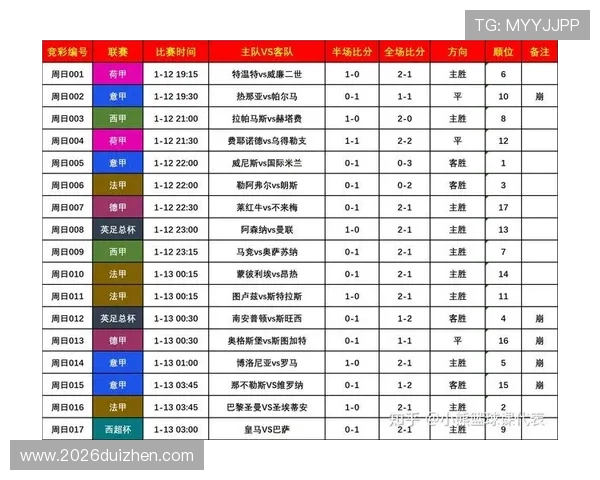 2026年世界杯比赛时间全解析，提前了解赛事安排与重要时间节点