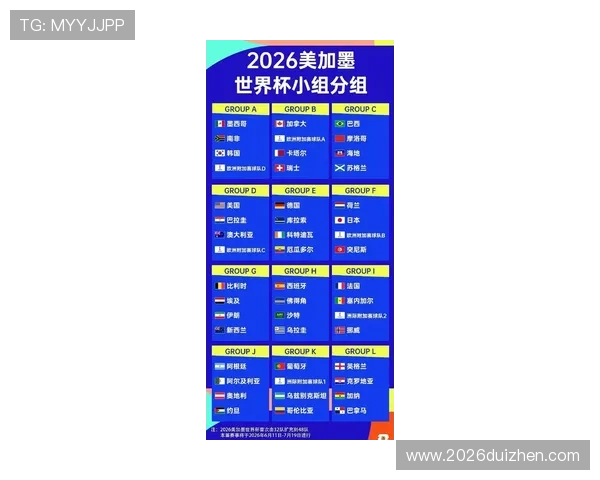 2026年世界杯杯参赛名单完整名单公布，哪些国家队入围值得关注