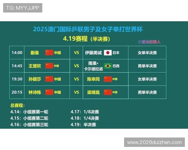 2026年世界杯淘汰赛规则中新增的特殊规定及其对比赛结果的潜在影响