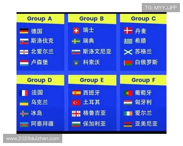 2026年欧洲世界杯预选赛最新战绩统计与赛程安排全景解读