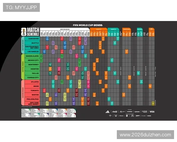 2026美加墨世界杯亚洲区赛程全景解析，比赛时间、场次及赛程安排
