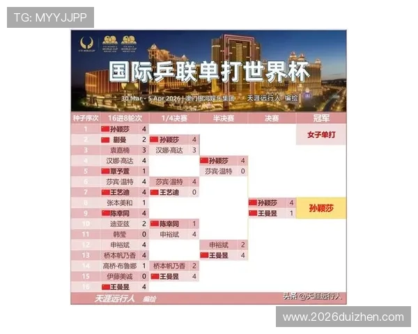 世界杯夺冠次数排名一览表最新2026年详细数据分析与历史回顾 世界杯夺冠次数排名一览表最新2026年详细数据分析与历史回顾